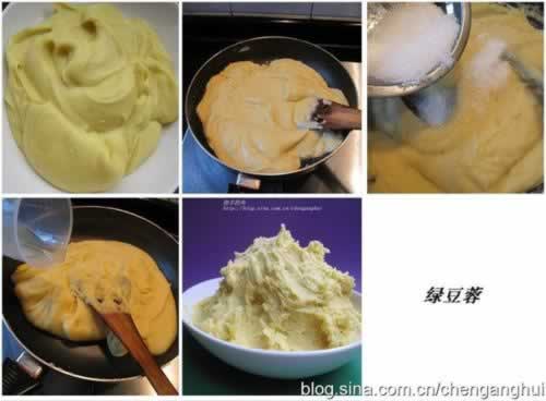 ��ʽ�����±������������������±�-����ת���ǽ��Ͷ��ص������� 