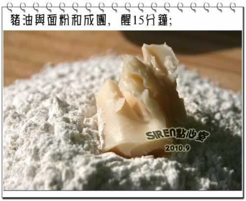 ������ʽ�����±������������������±���