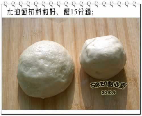 ������ʽ�����±������������������±���