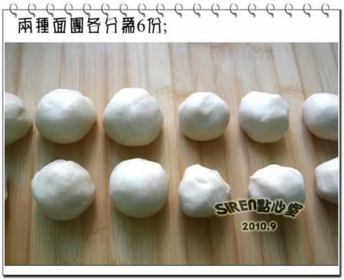 ������ʽ�����±������������������±���