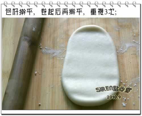 ������ʽ�����±������������������±���