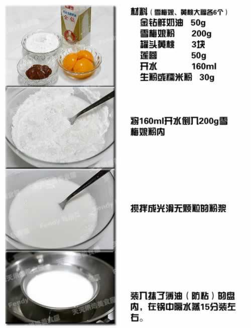 ѩ÷���������������Ʒ��