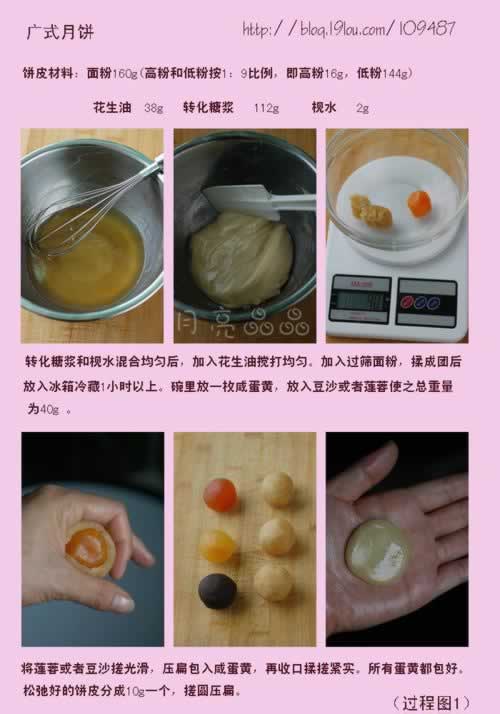 ���ƹ�ʽ�±������������������±���