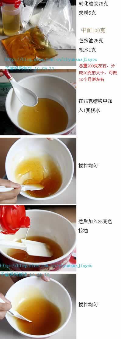 ���ƹ�ʽ�����±������������������±���