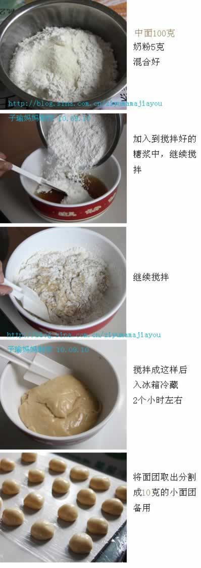 ���ƹ�ʽ�����±������������������±���