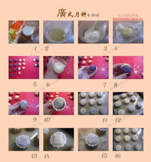 ��ͨ�±��������������±���