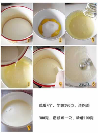 ������ݱ���ܵ���������Ʒ��