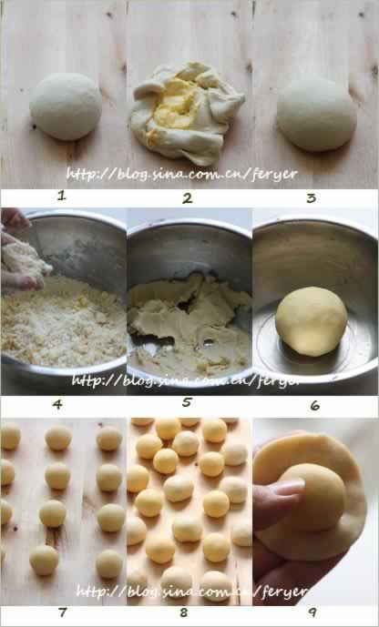 з�ǻƵ���������ͳ��ʽ���ģ�