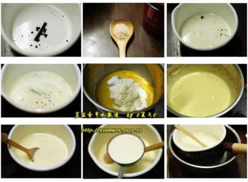 ������ݱ������������������Ʒ����������棩