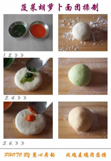 õ��������Բ�ɵ���������ʽ�����ף�