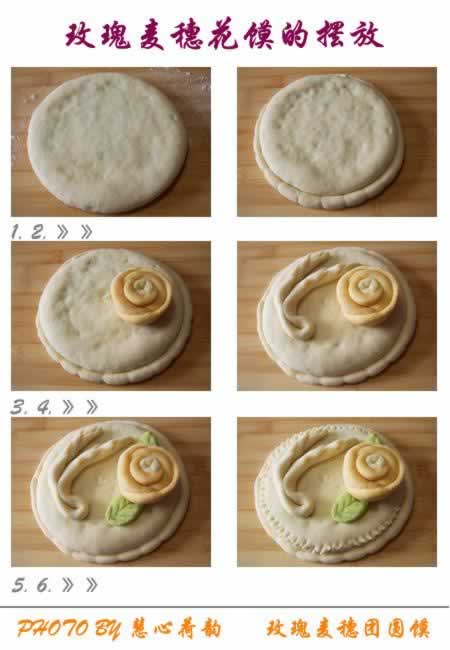 õ��������Բ�ɵ���������ʽ�����ף�