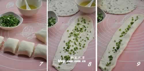 �������ͱ�������(��Ͳ���)