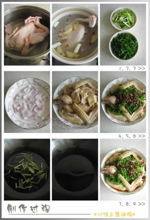 ���˴��ͼ�����������˲��ף�