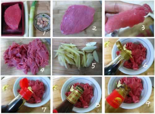 ���б���ţ���������������ʺϴ����ı㵱�˲��ף�