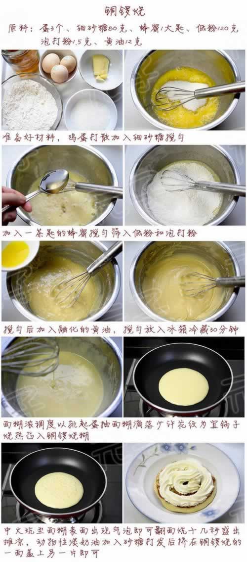 Ũ������ͭ���յ���������Ͳ��ף�