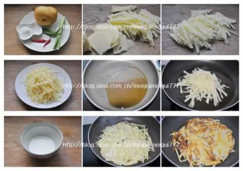 �������͵��������Ե���㡢С�ԡ���ʳ���������ף�