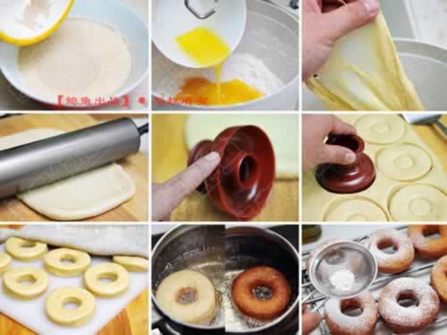 ����Ȧ������������Ͳ���-��ʽ�����