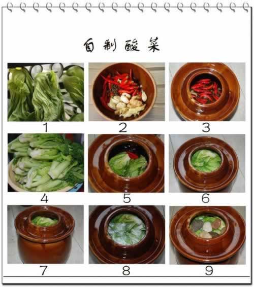 ���ƶ�����˵�����(�ݲ�)