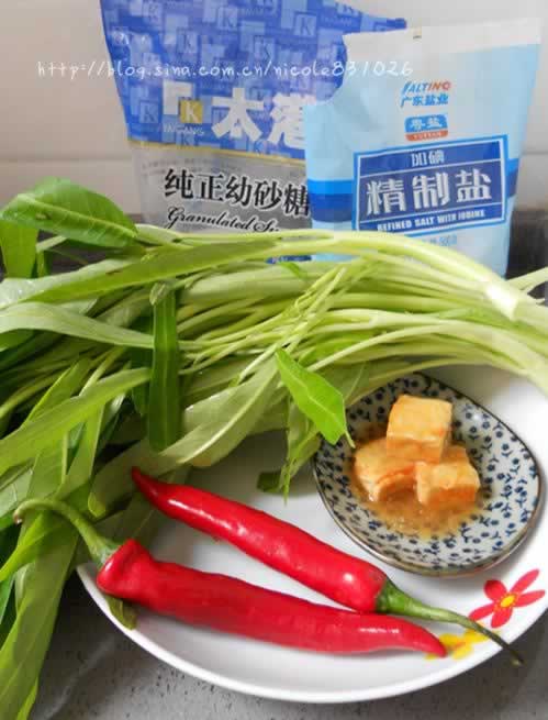 ���ʽ�˿������Ĳ˵�����