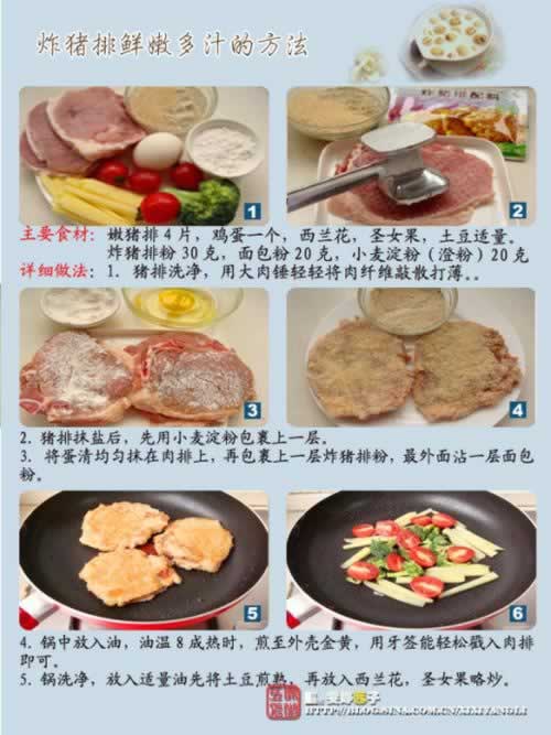 美式黄金炸猪排的做法