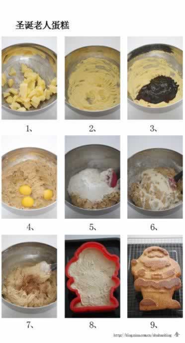 圣诞老人蛋糕的做法