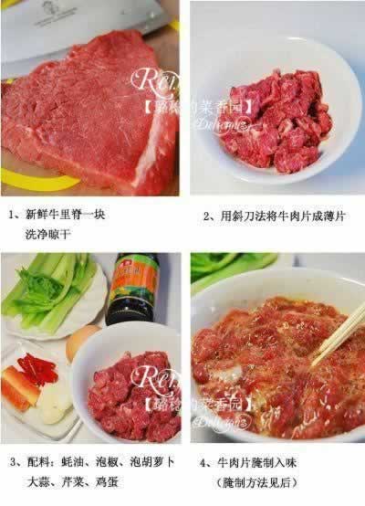 ���������ݽ�ţ��Ƭ������