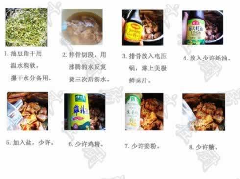 ��ѹ�����ɶ������Źǵ�����