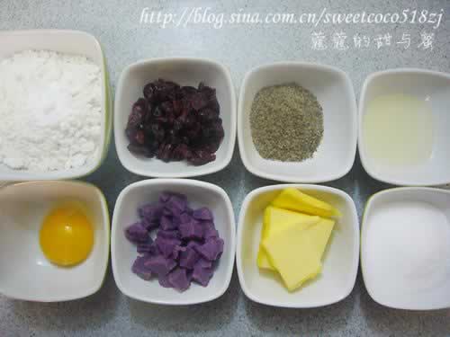 �����������ֱ��ɵ�����