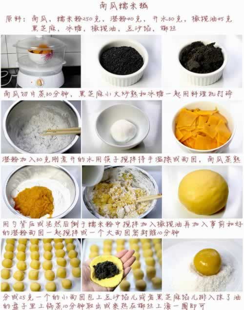 �Ϲ�Ŵ���ٵ�����