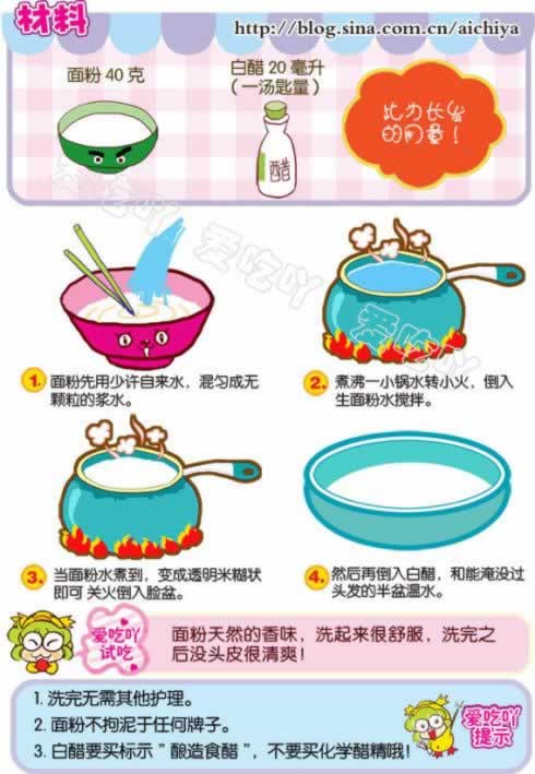 3ëǮ����ϴ��ˮ������