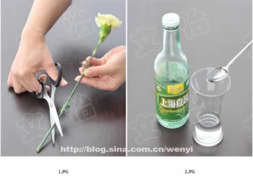 �ļ��ӳ��ʻ������ڵ�С����������