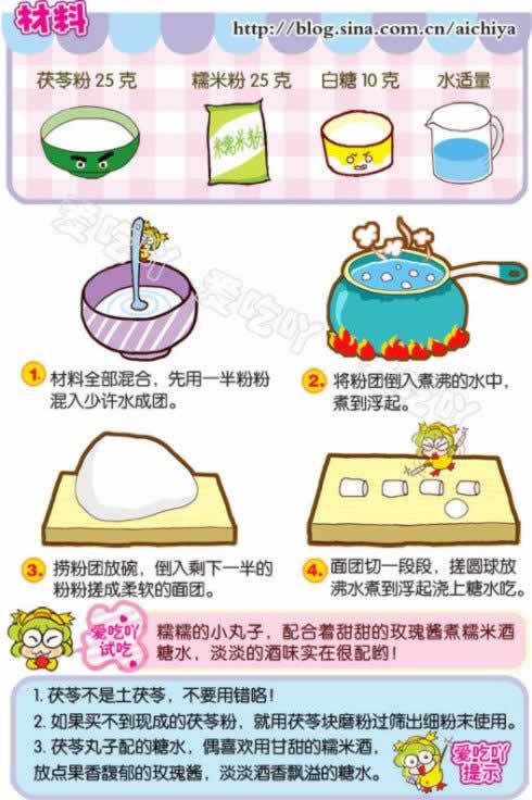 祛湿茯苓小丸子的做法