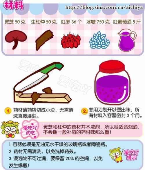 灵芝杜仲葡萄酒的做法