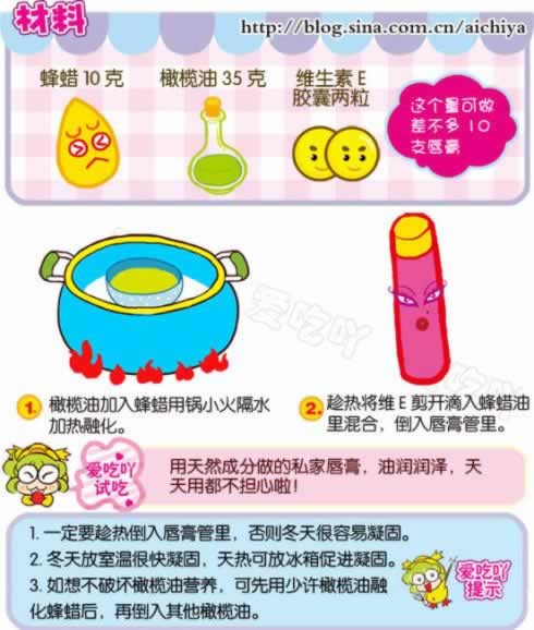 ���������ܳԵĴ��������