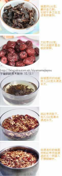 ��Բ���潴+��Բ�����̲������