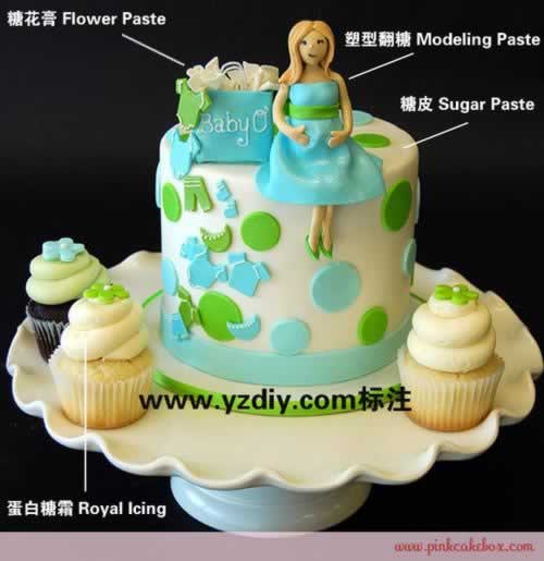 �������Ż���֪ʶ�ܽ������