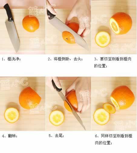 ����г��ӵķ���������