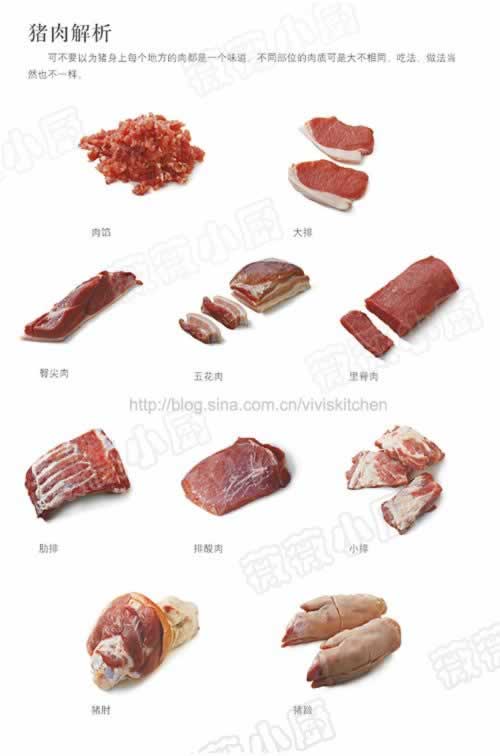 ����ͼ������ϸ�Է�������