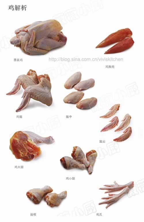 ����ͼ������ϸ�Է�������