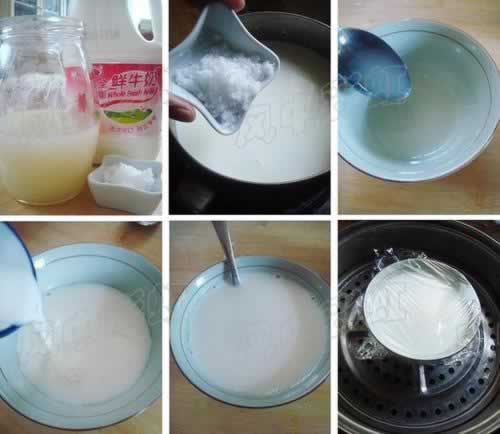 �������ҵ�����