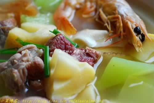 �����ʵ�����