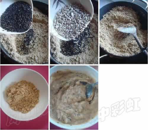 �ͳ��������