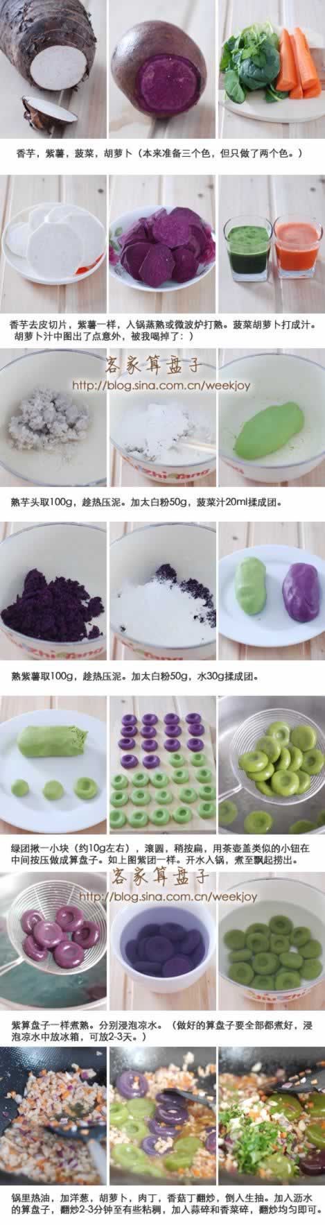 �ͼ������ӵ�����