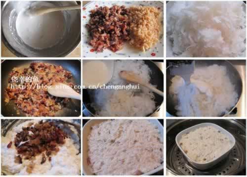 ��ͳ��ʽ�ܲ��������