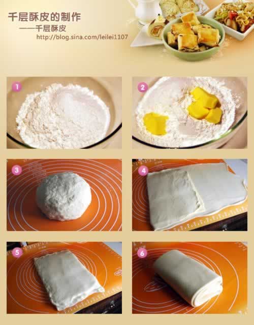 �ϱ��������ֵ�����