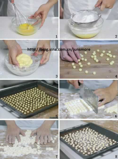 ���Ƶ����ӵ�����