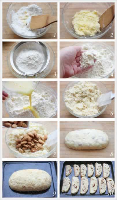 ��ʽ���������