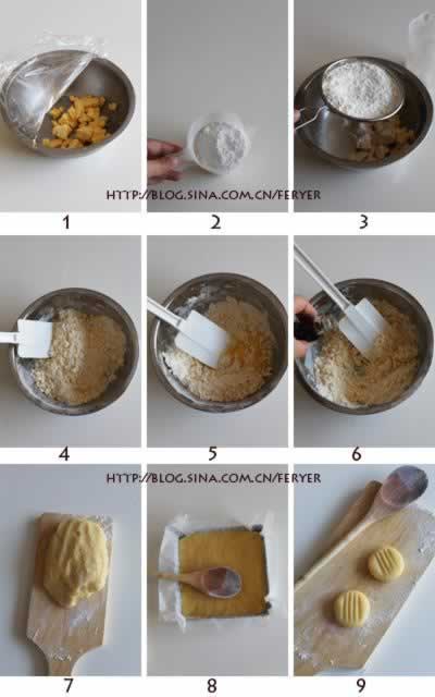 shortbread�ֱ��ɵ�����