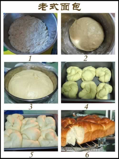 ��ʽ���������