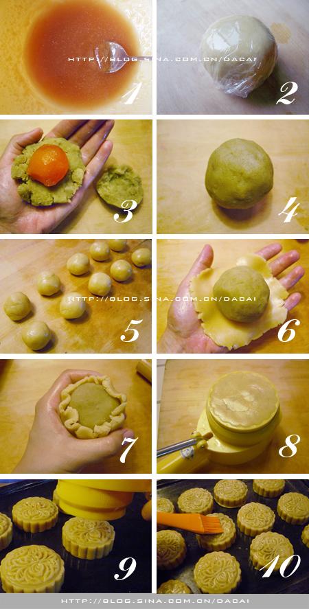 ��ʽ���������±�������